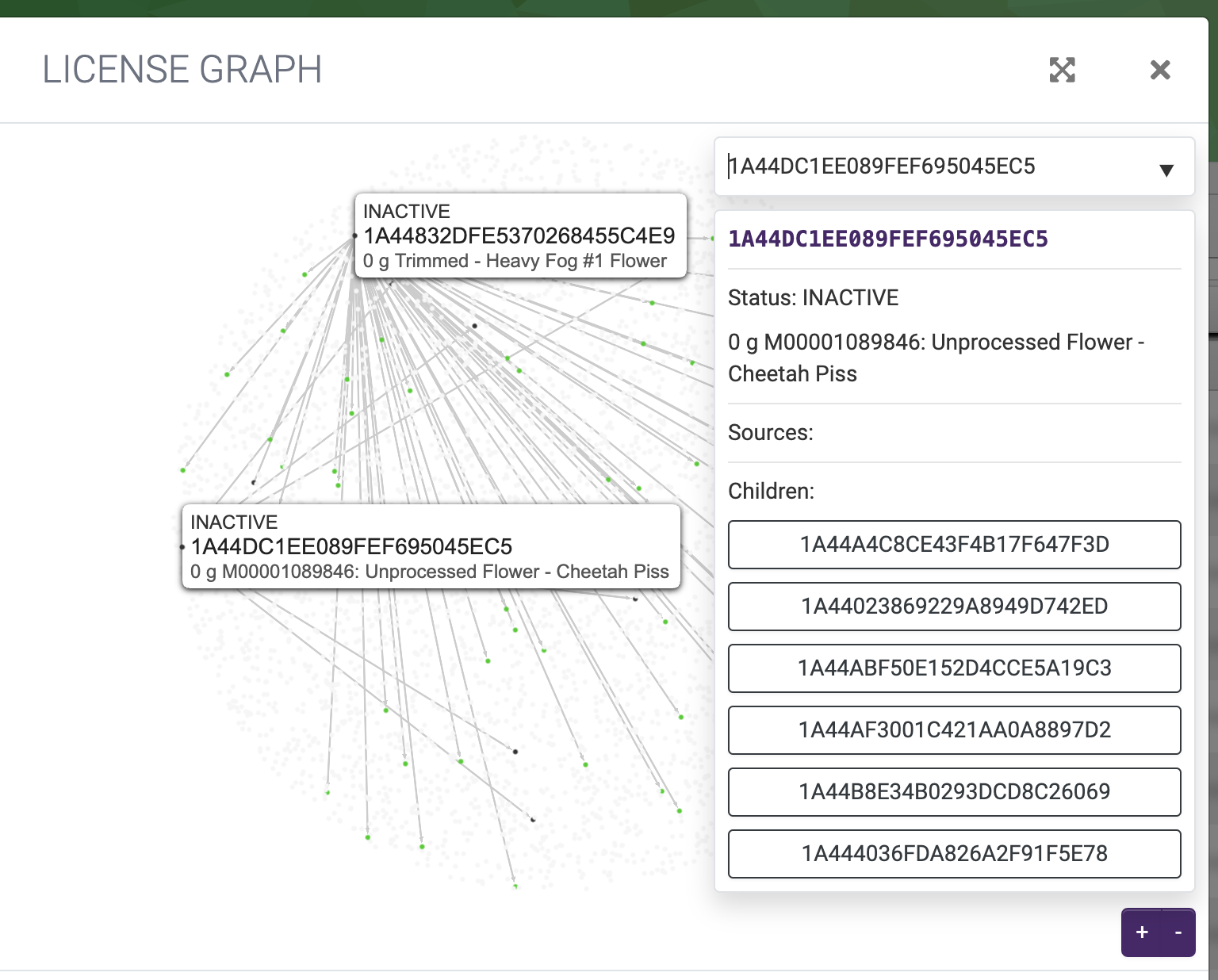 Graph tool